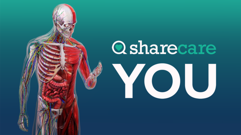 Sharecare VR YOU platform