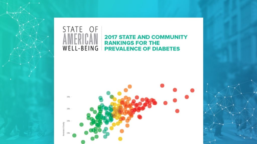 Sharecare and Gallup announce 2017 state and community rankings for diabetes prevalence