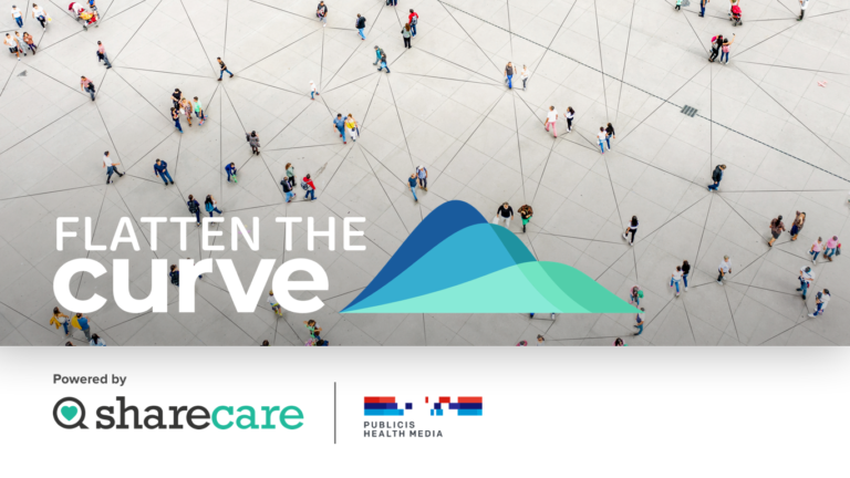 Sharecare launches national survey to study impact of COVID-19 on community well-being