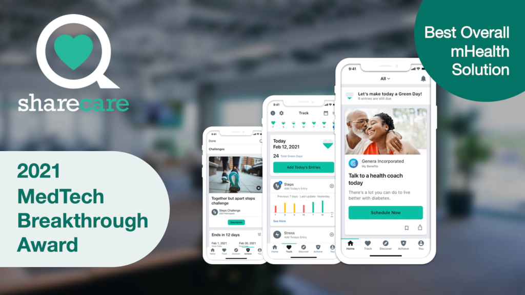 Sharecare named best overall mHealth solution in 2021 MedTech Breakthrough Awards