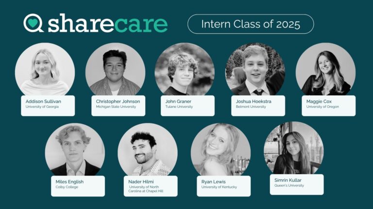 Introducing Sharecare’s 2025 summer cohort of all-stars on International Intern Day